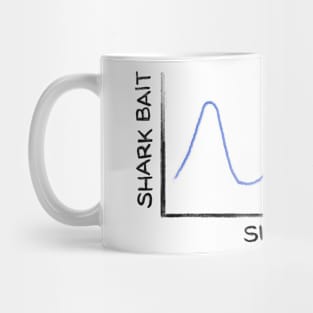 Surf infographic Mug